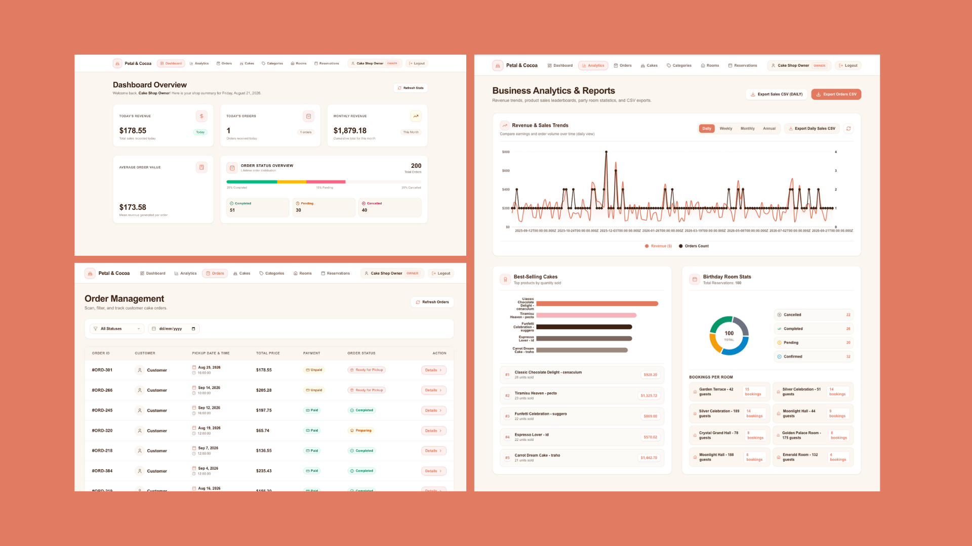 Cake Shop Platform — Petal & Cocoa