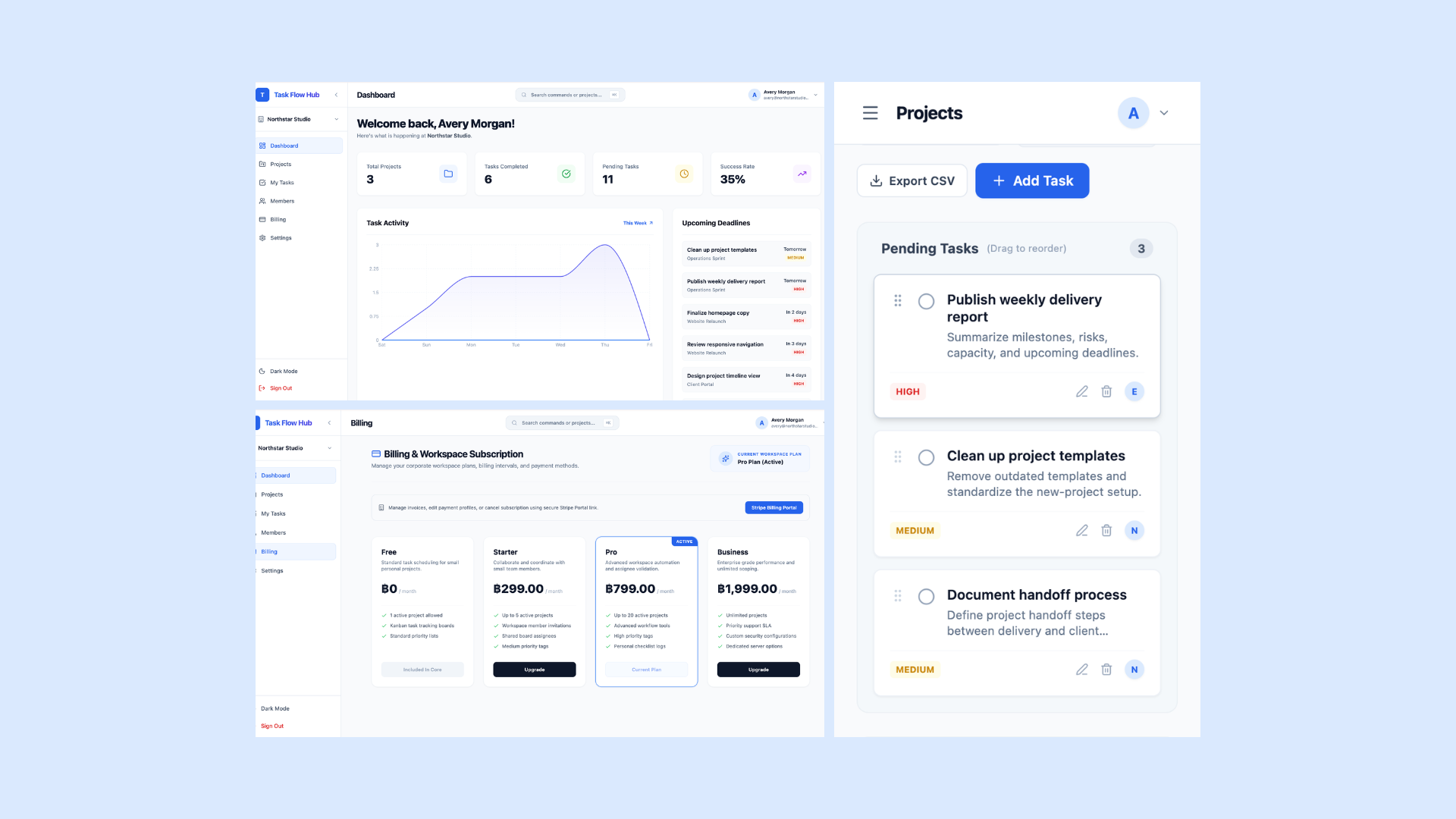 TaskFlowHub SaaS Task Management Platform